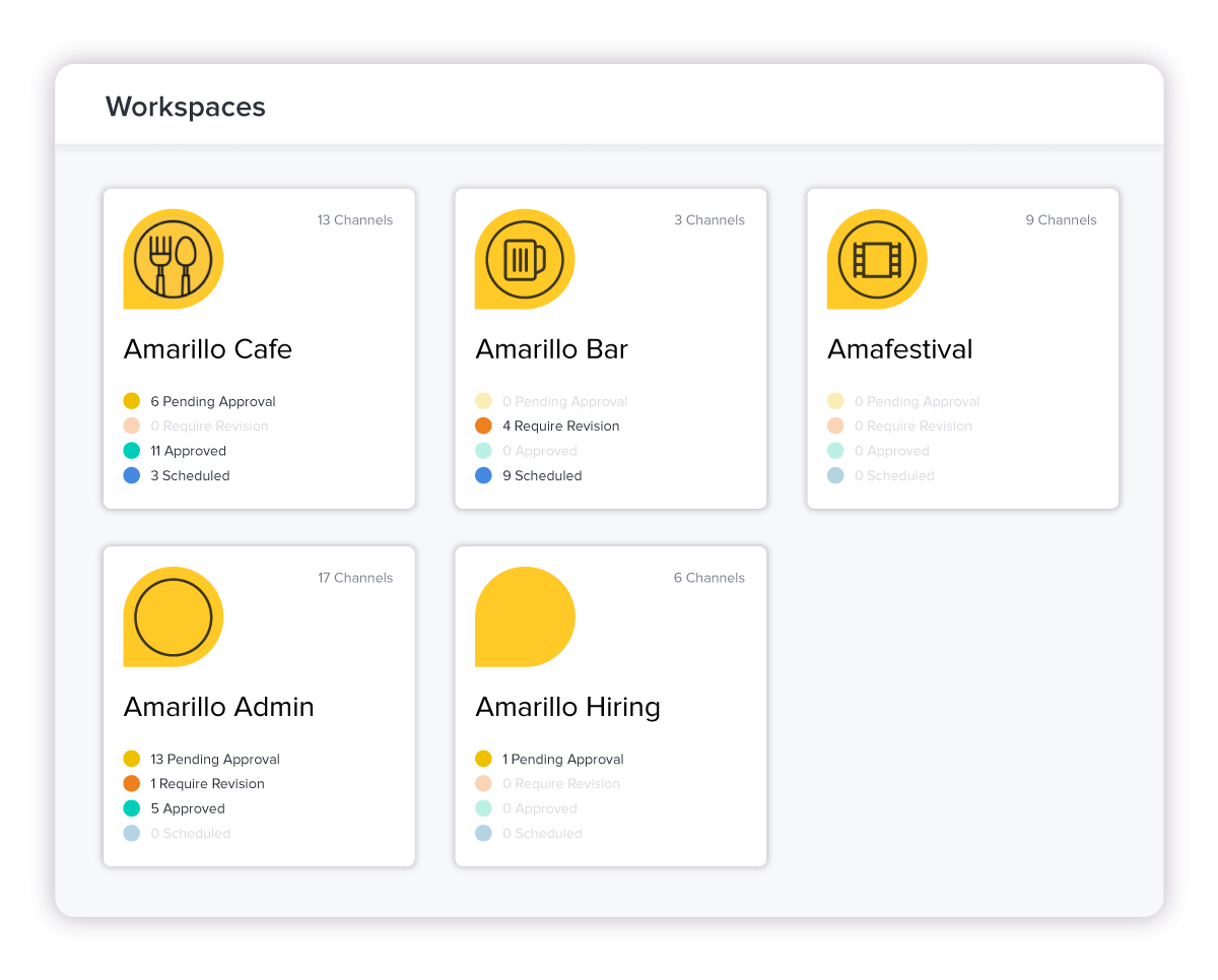 Create as many workspaces as you want to organize your work by client, by brand, by team, or any other way you need to match your team's workflow.