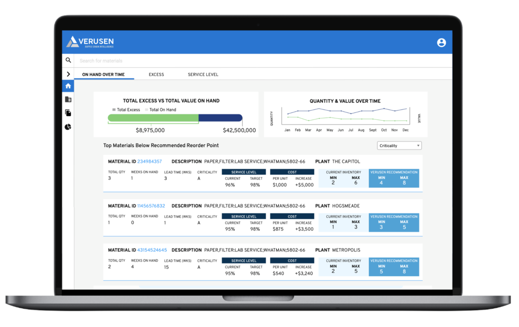 Strategic Supplier Alignment-thumb