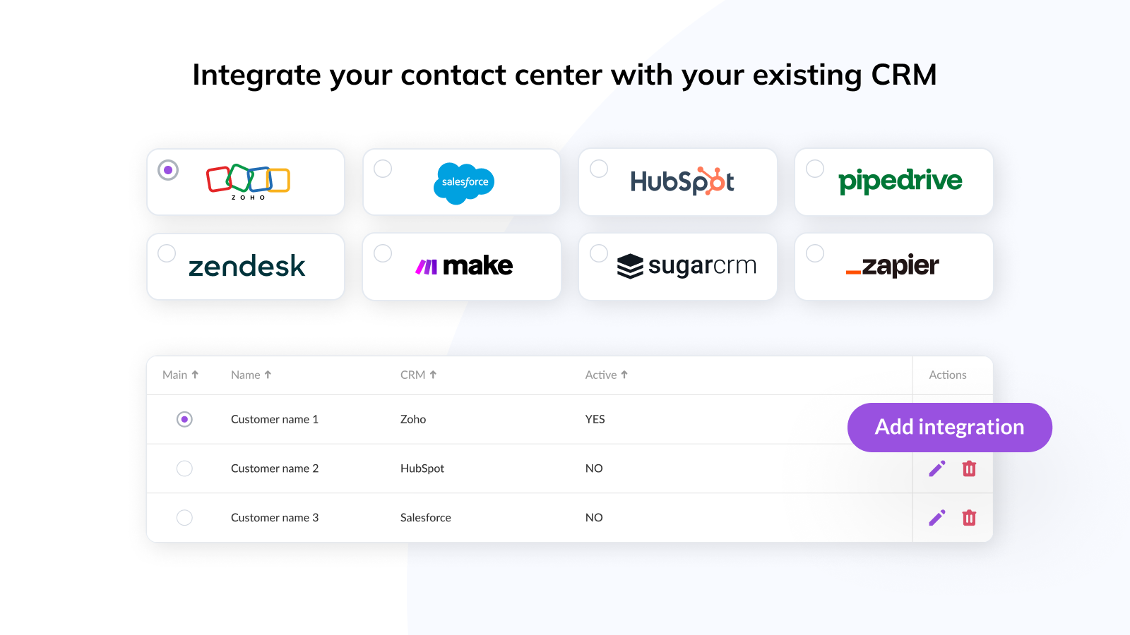 Integrate your contact center with your existing CRM