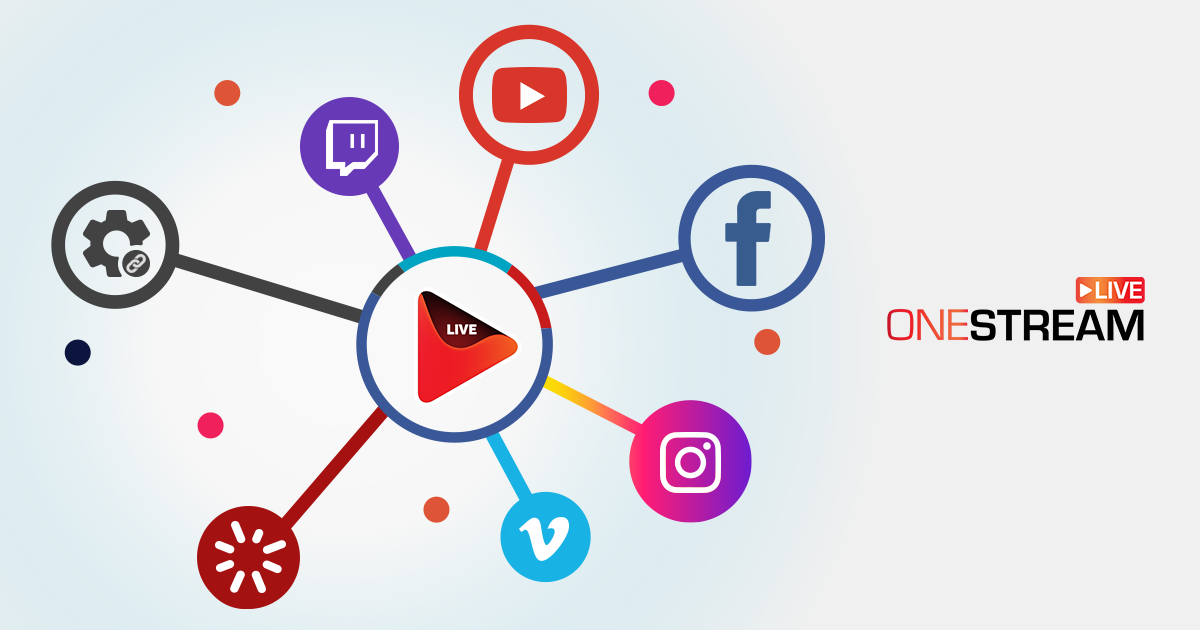 Multistreaming on Social Media or any custom rtmp destination.
