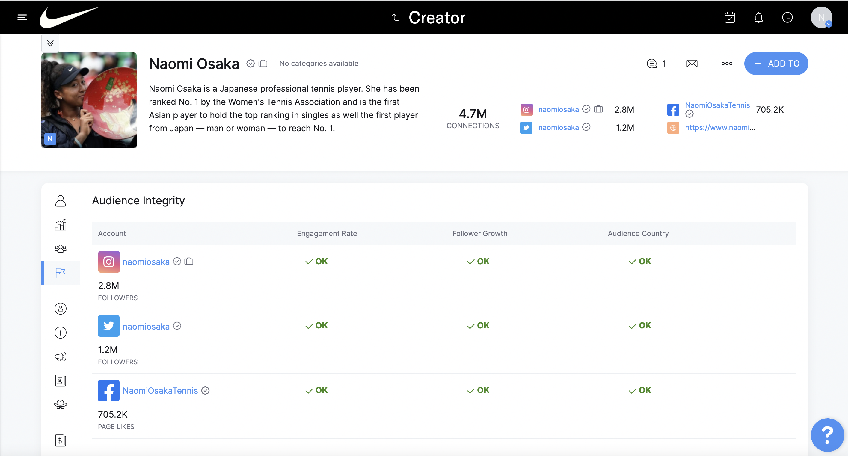 CreatorIQ Software - Audience Integrity