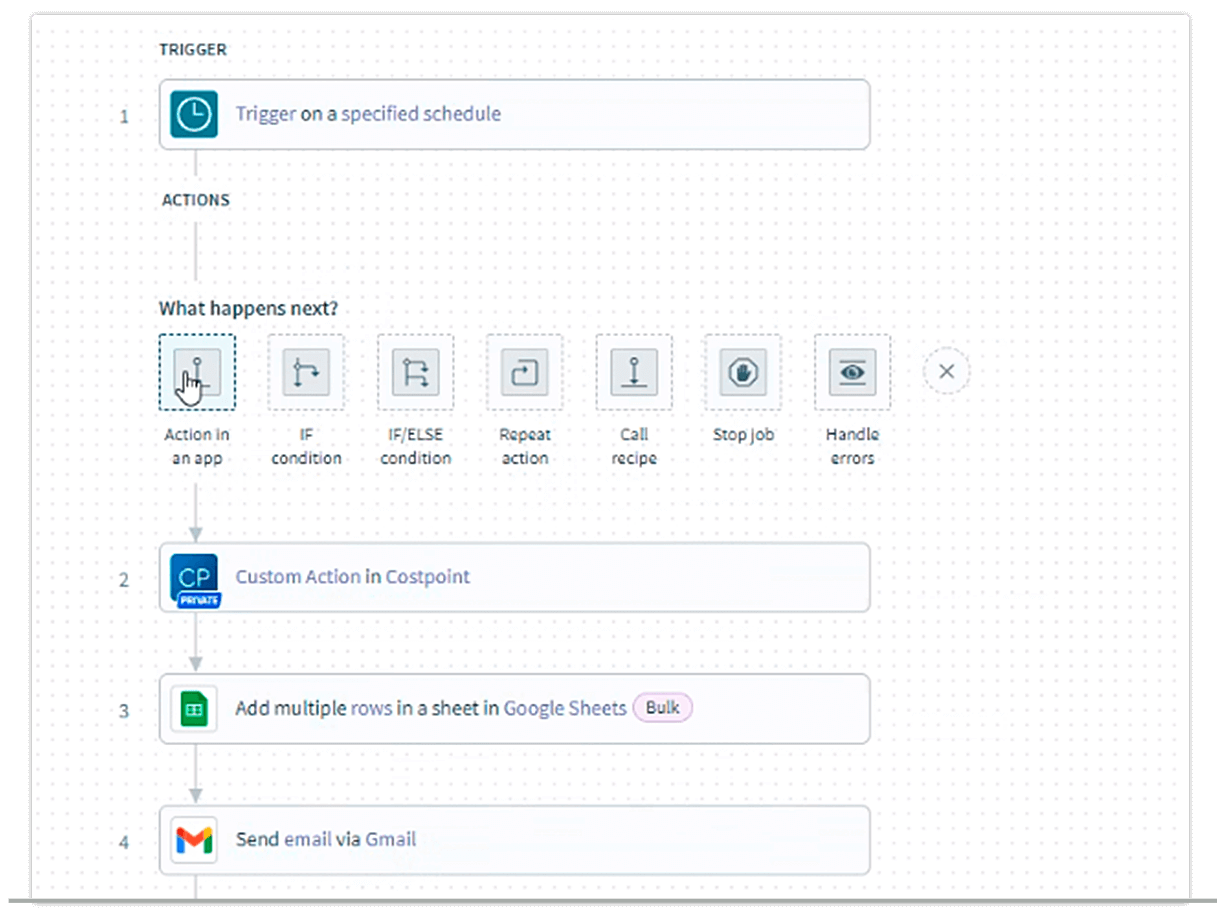 Deltek Unionpoint Software - Deltek Unionpoint streamline processes