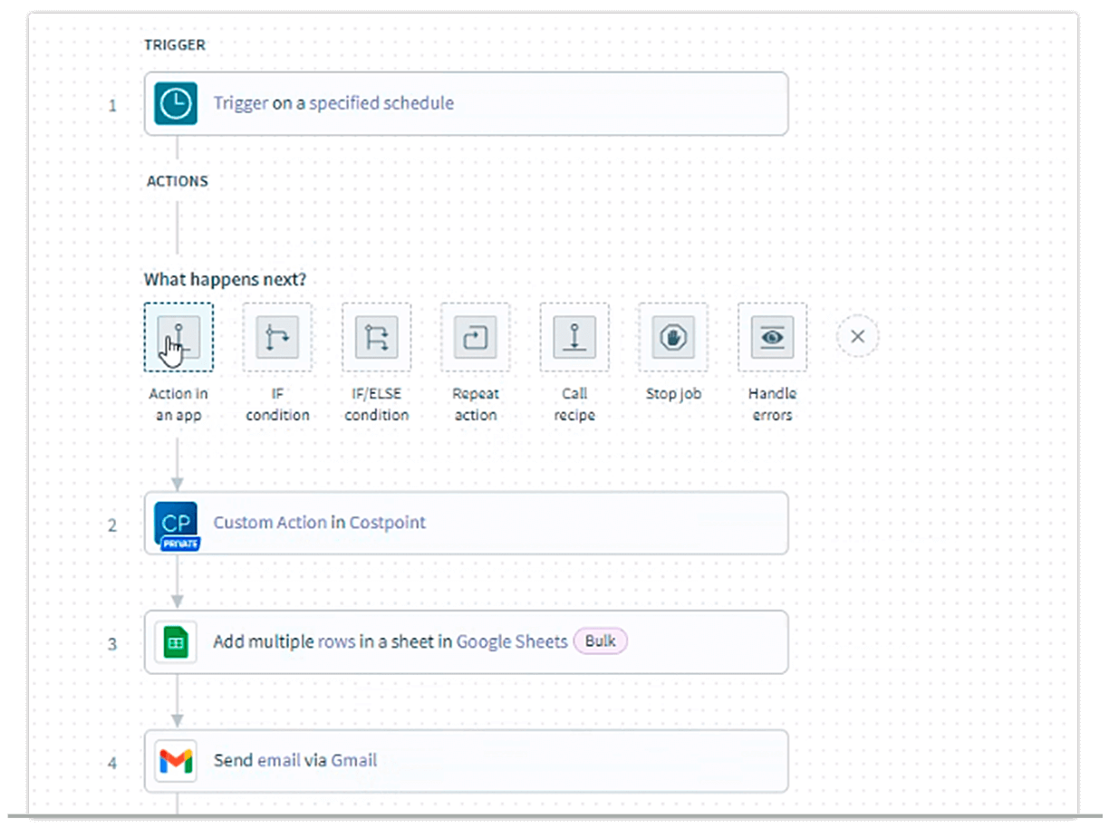 Deltek Unionpoint Software - Deltek Unionpoint streamline processes