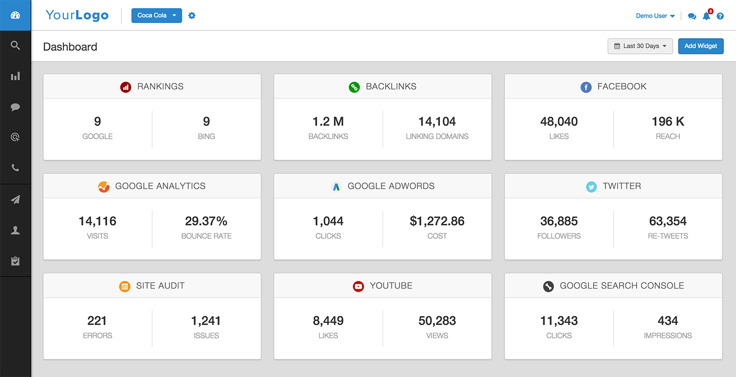 Agency Analytics allows users to create custom dashboards for each campaign