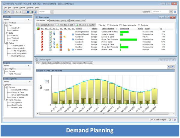 DELMIA Quintiq Reviews, Demo & Pricing - 2021