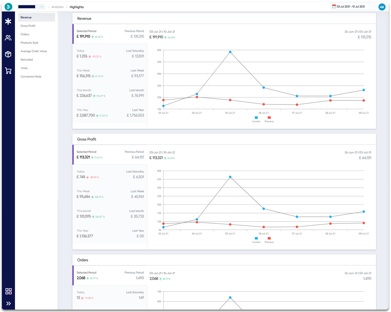 BetterCommerce Software - 4