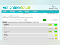 VolunteerLocal Software - 1
