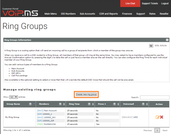 VoIP.ms ring groups