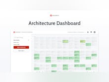 OutSystems Software - Architecture Dashboard: Monitor and remedy technical debt.