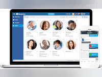 MangoApps Software - People Expertise