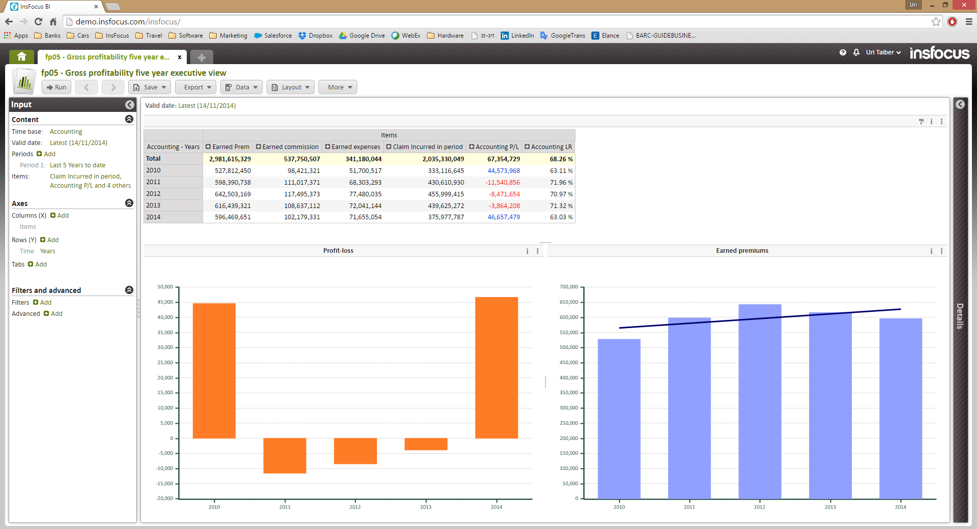 InsFocus BI Software - 1