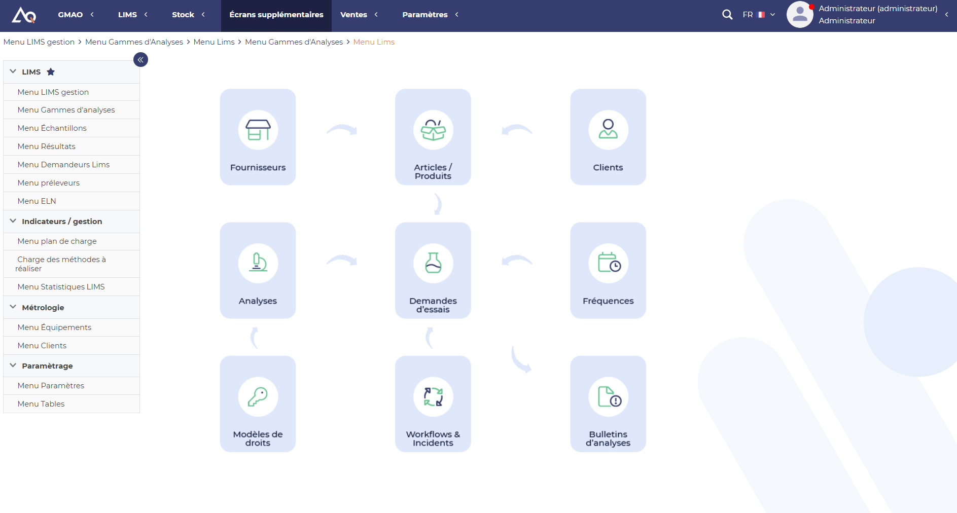 AQ Manager LIMS screenshot: AQ Manager LIMS menu