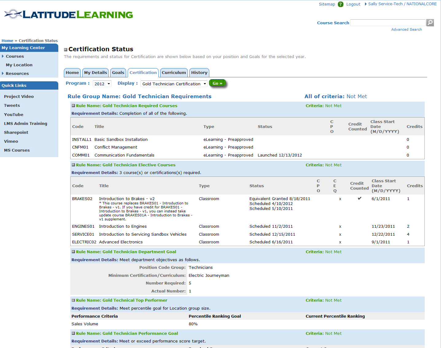 Performance-driven capabilities accommodate sophisticated and ever-changing learning and certification requirements