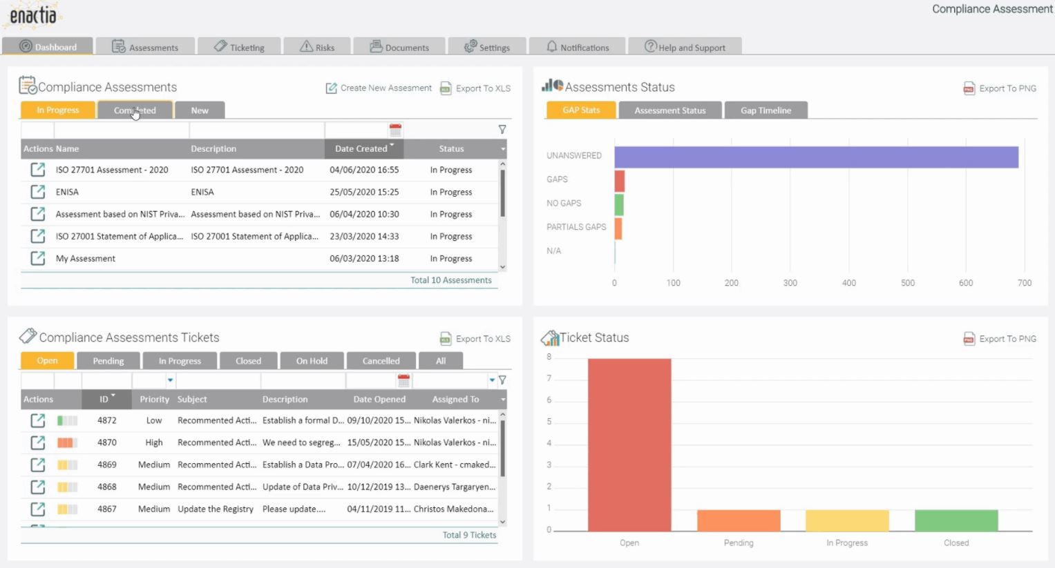Enactia screenshot: Enactia dashboard