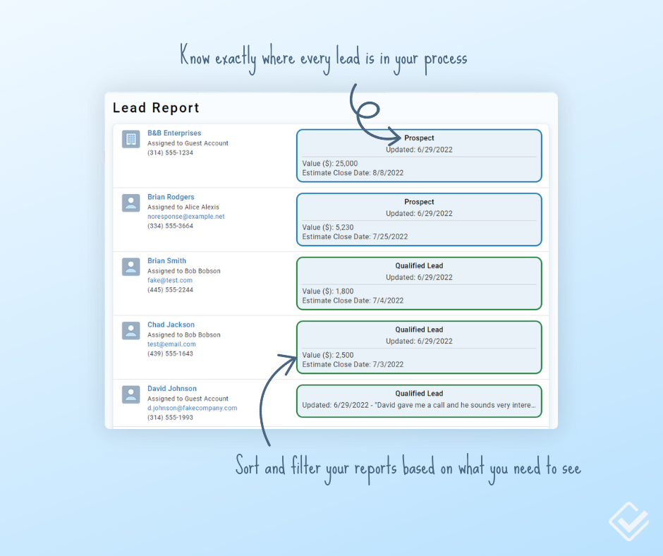 Less Annoying CRM Software - Pipeline report - this report lets you see exactly where everyone is in any given workflow so that you know what you've done with them, and what you need to do with them next. Can be easily filtered or sorted to show you the contacts you need to see.