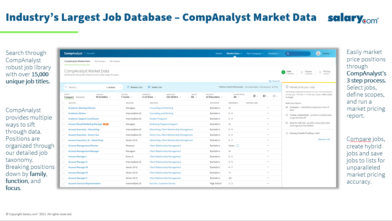 CompAnalyst Software - CompAnalyst Market Data