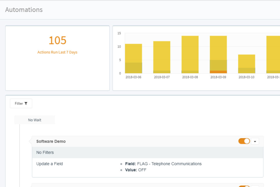 Marketing Optimizer Logiciel - 2