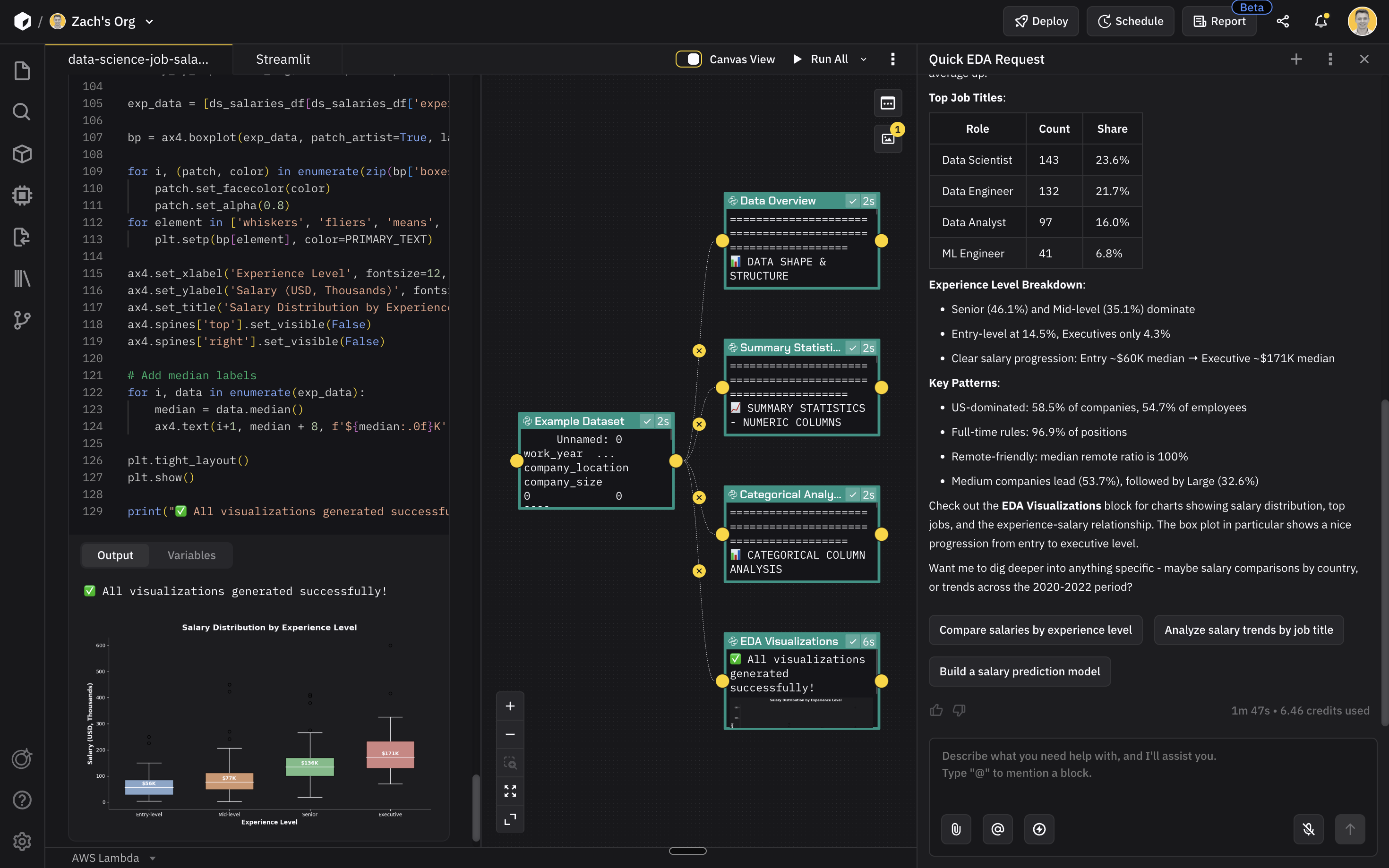 Zerve Software - Each project in Zerve can be worked on in the Notebook view, or the canvas (DAG) view. The agent is always on the right-hand side to help you with analyzing your data.