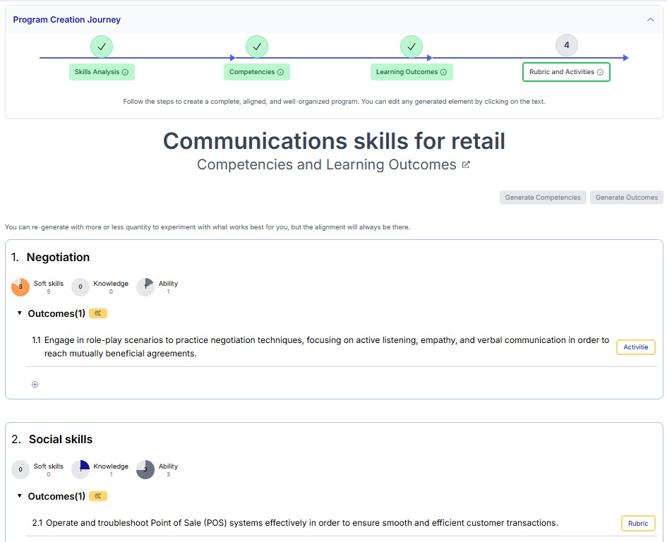 Competency Weaver screenshot: Competency Weaver program dashboard