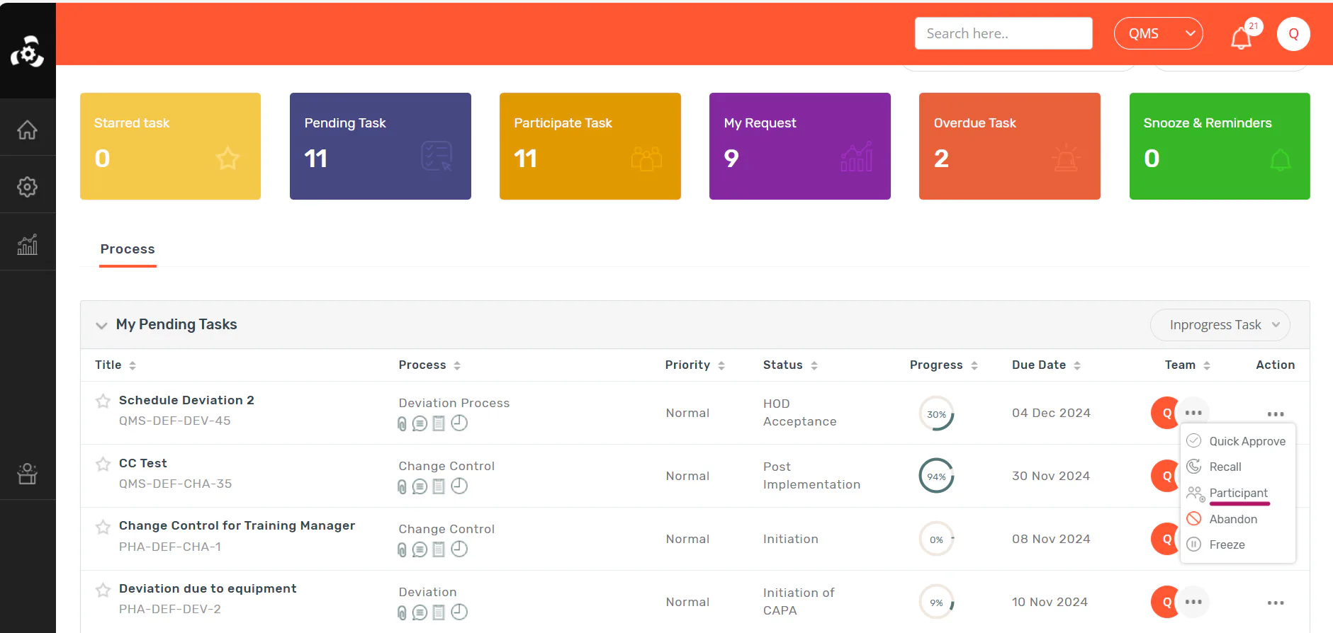 Discus Task Card Discus QMS Price, Features, Reviews & Ratings - Capterra India