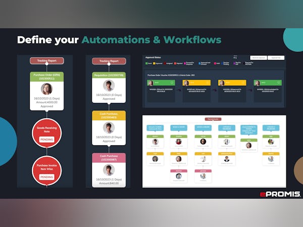 ePROMIS ERP Software - Define your Automations and Workflows