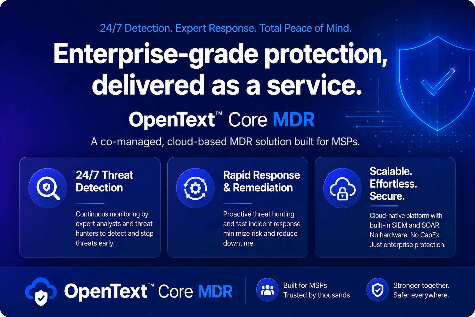 Opentext Core Software Composition Analysis OpenText Core MDR Reviews, Cost & Features | GetApp Australia 2026