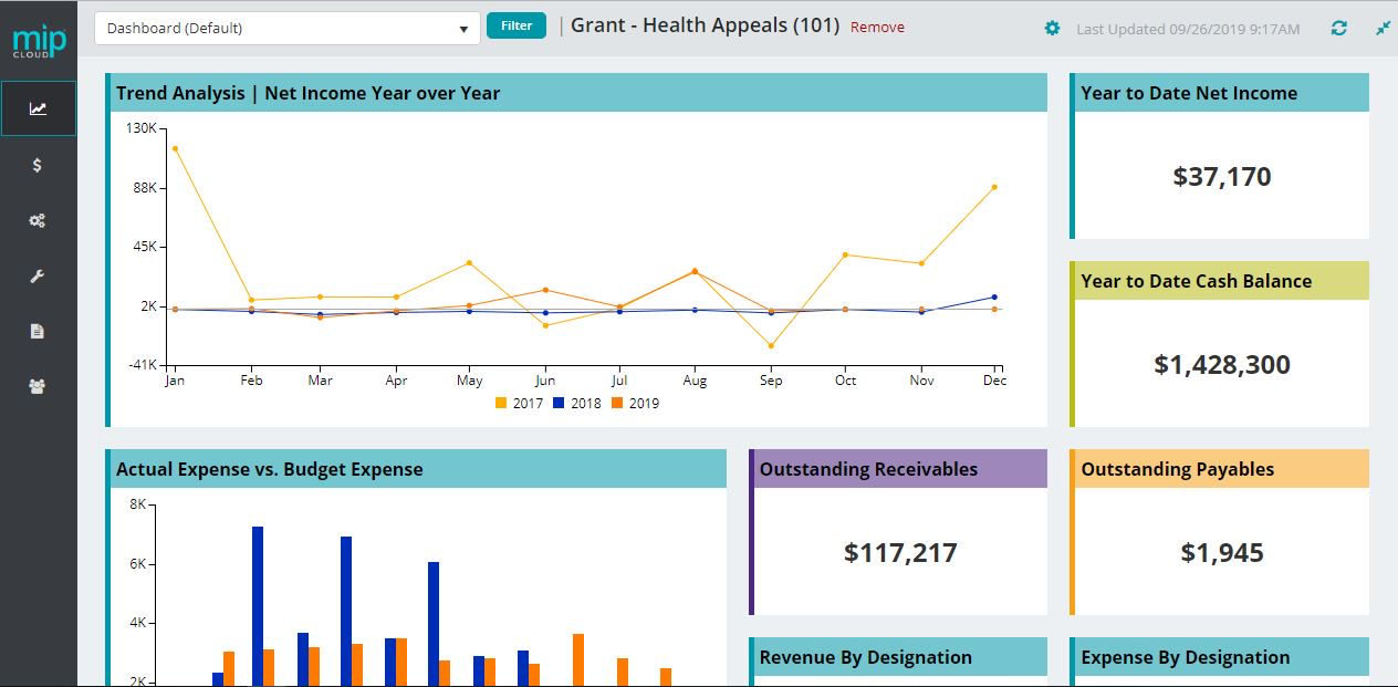 MIP Fund Accounting Pricing, Features, Reviews & Alternatives | GetApp