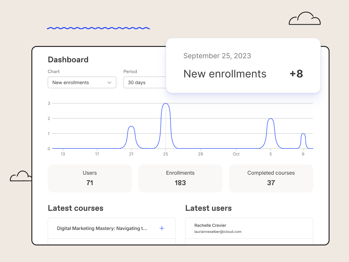 Workleap Logiciel - 6