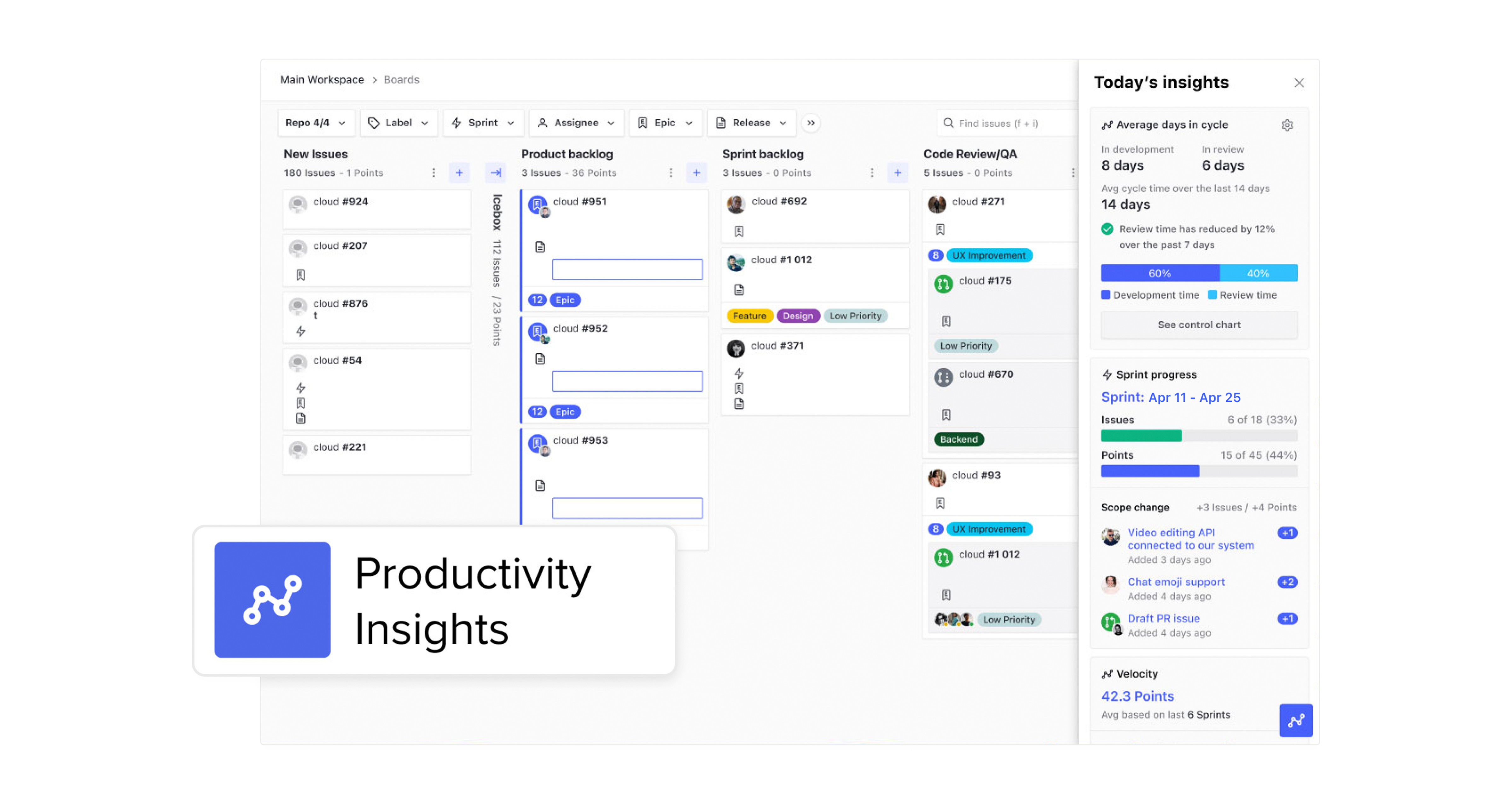 Get a snapshot of your team's productivity right from your ZenHub board
