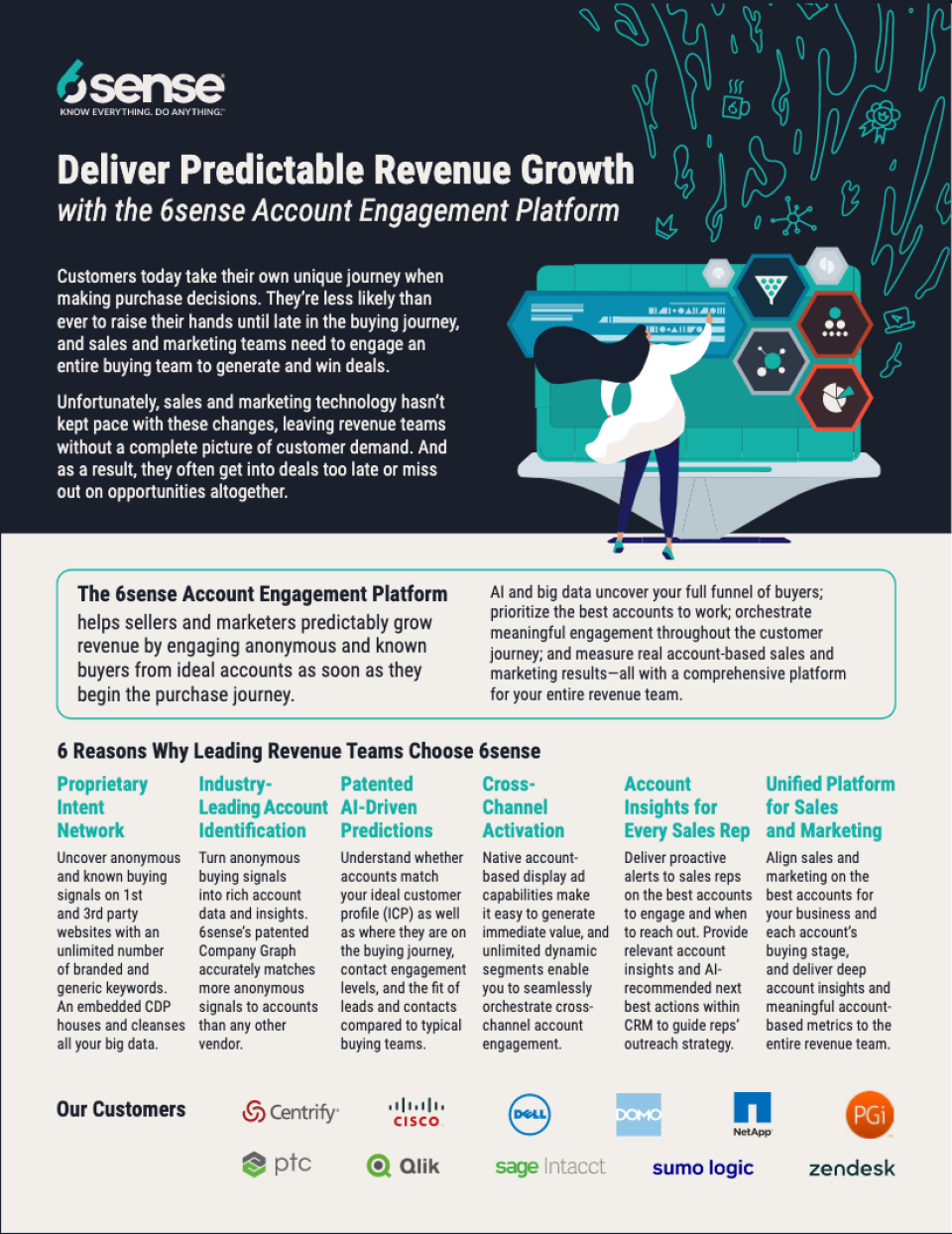 6sense One Pager-thumb