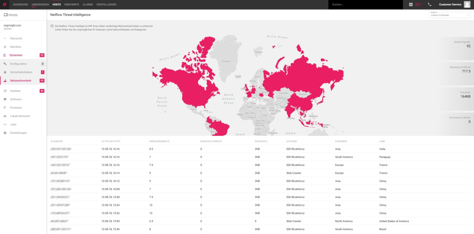 Packet Inspection-thumb