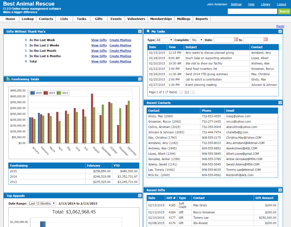 Eleo Software - 2