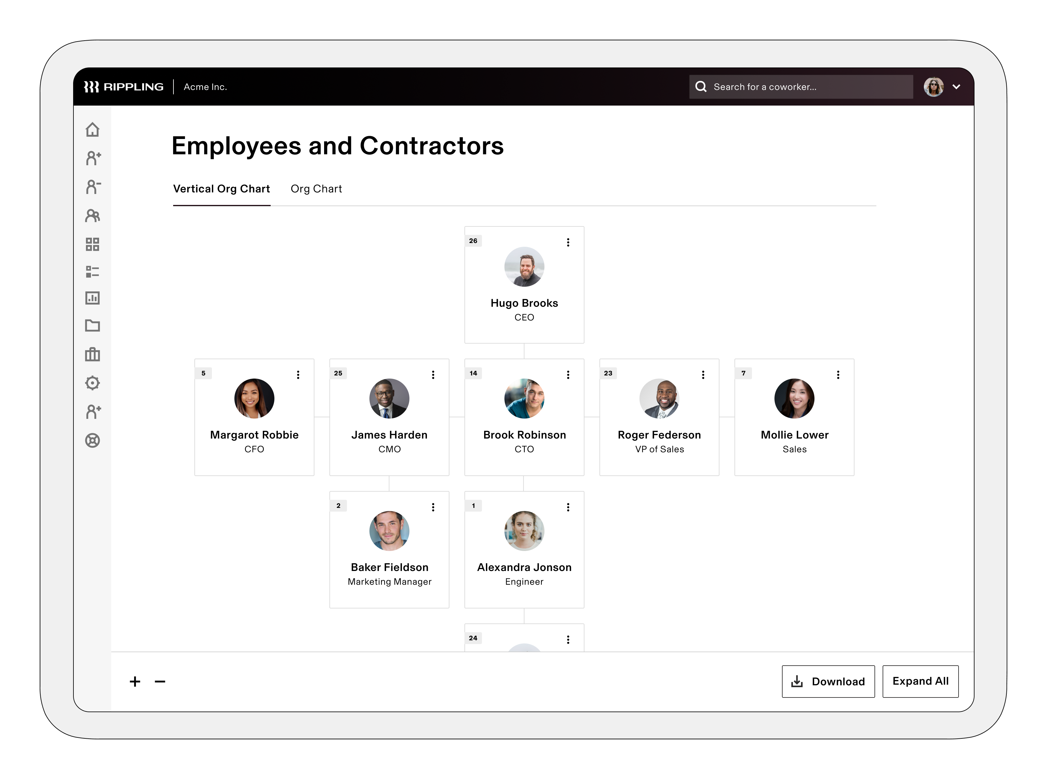 Rippling Software - Org Chart