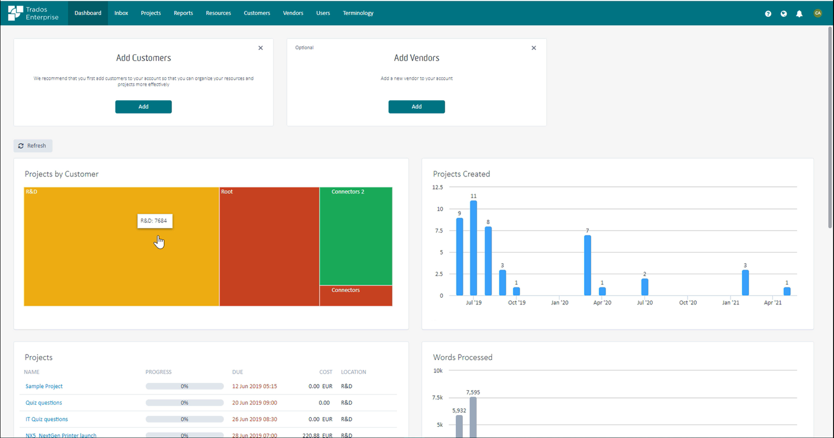 Trados Enterprise screenshot: Trados Enterprise dashboard
