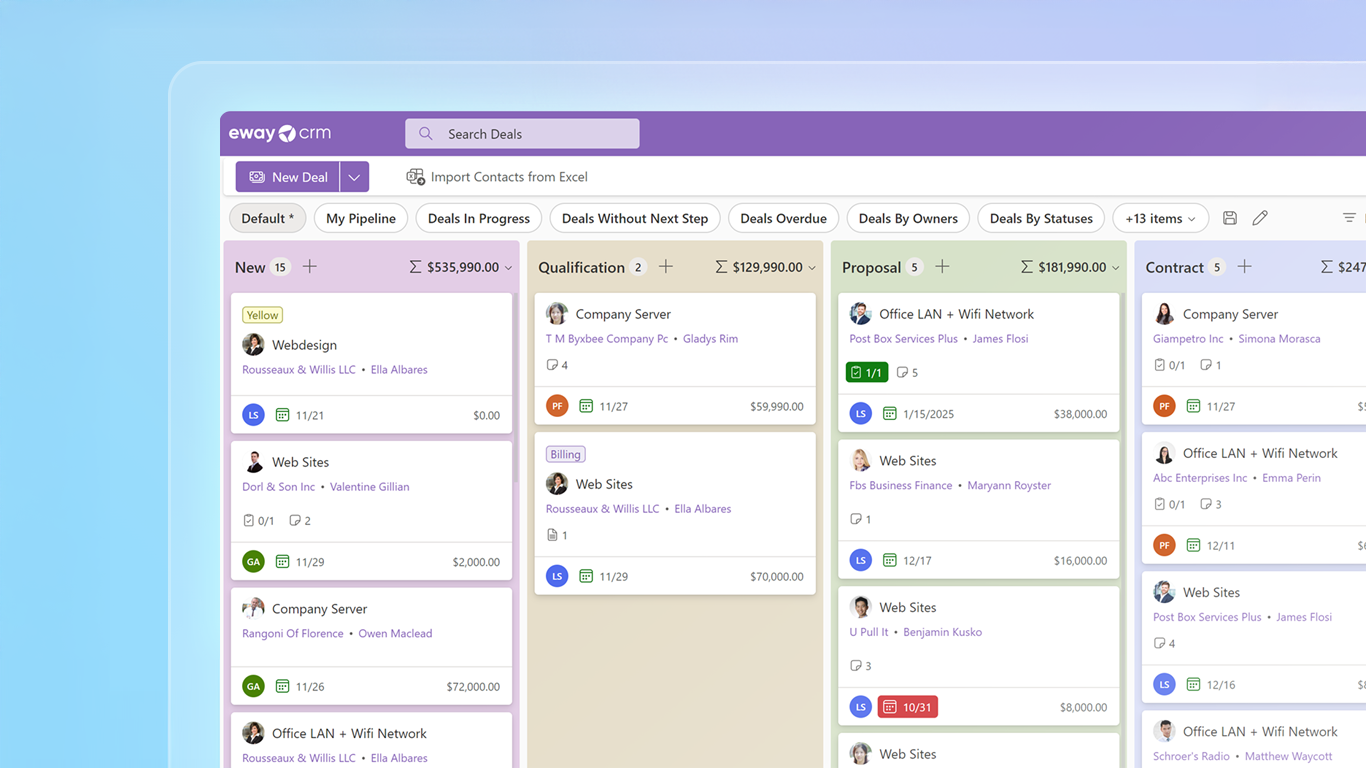 eWay-CRM Software - The board view makes the pipeline management extremely easy.