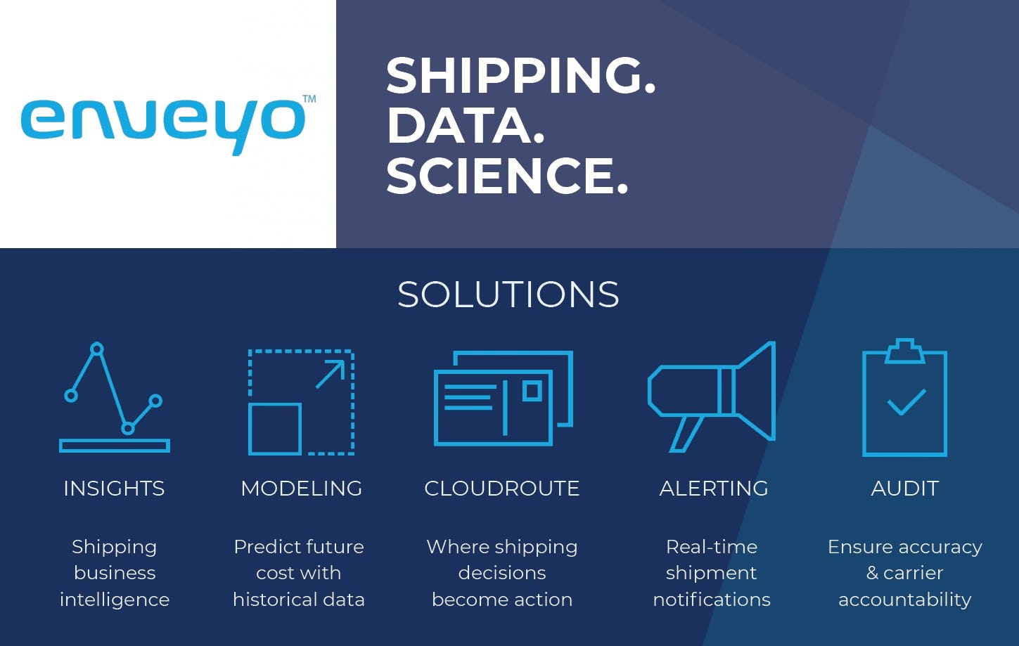 Enveyo Software - 1