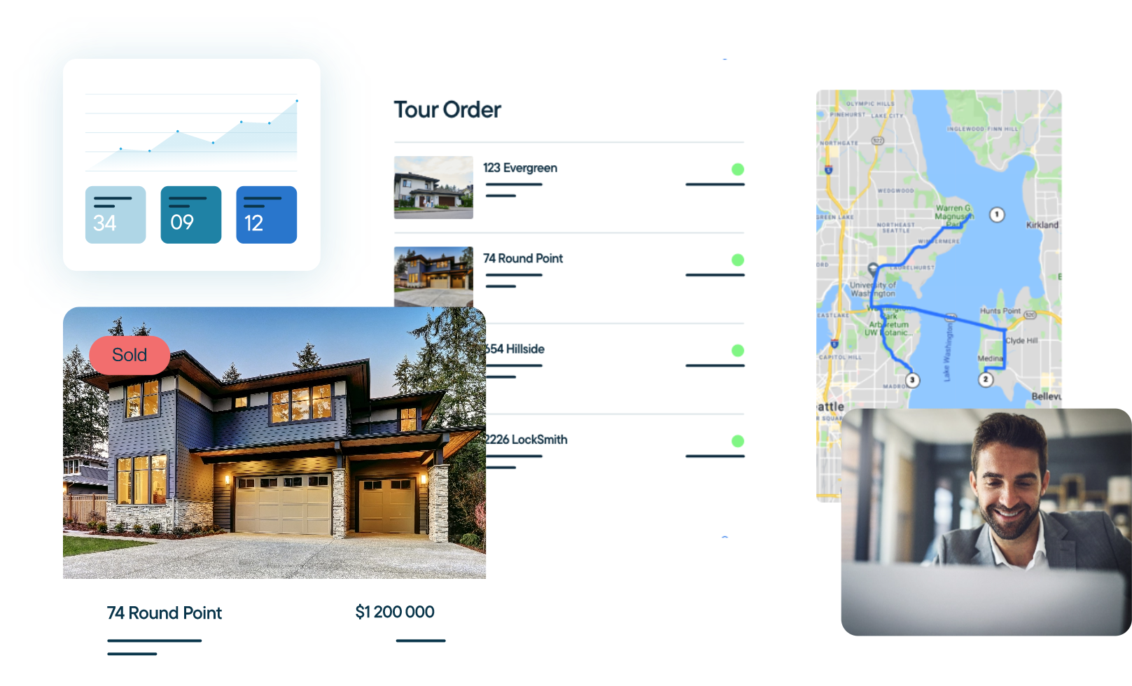 MoxiWorks CMA Platform