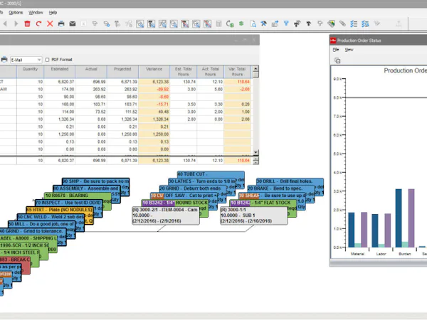 Infor Visual Software Infor VISUAL Cost & Reviews - Capterra Australia 2023