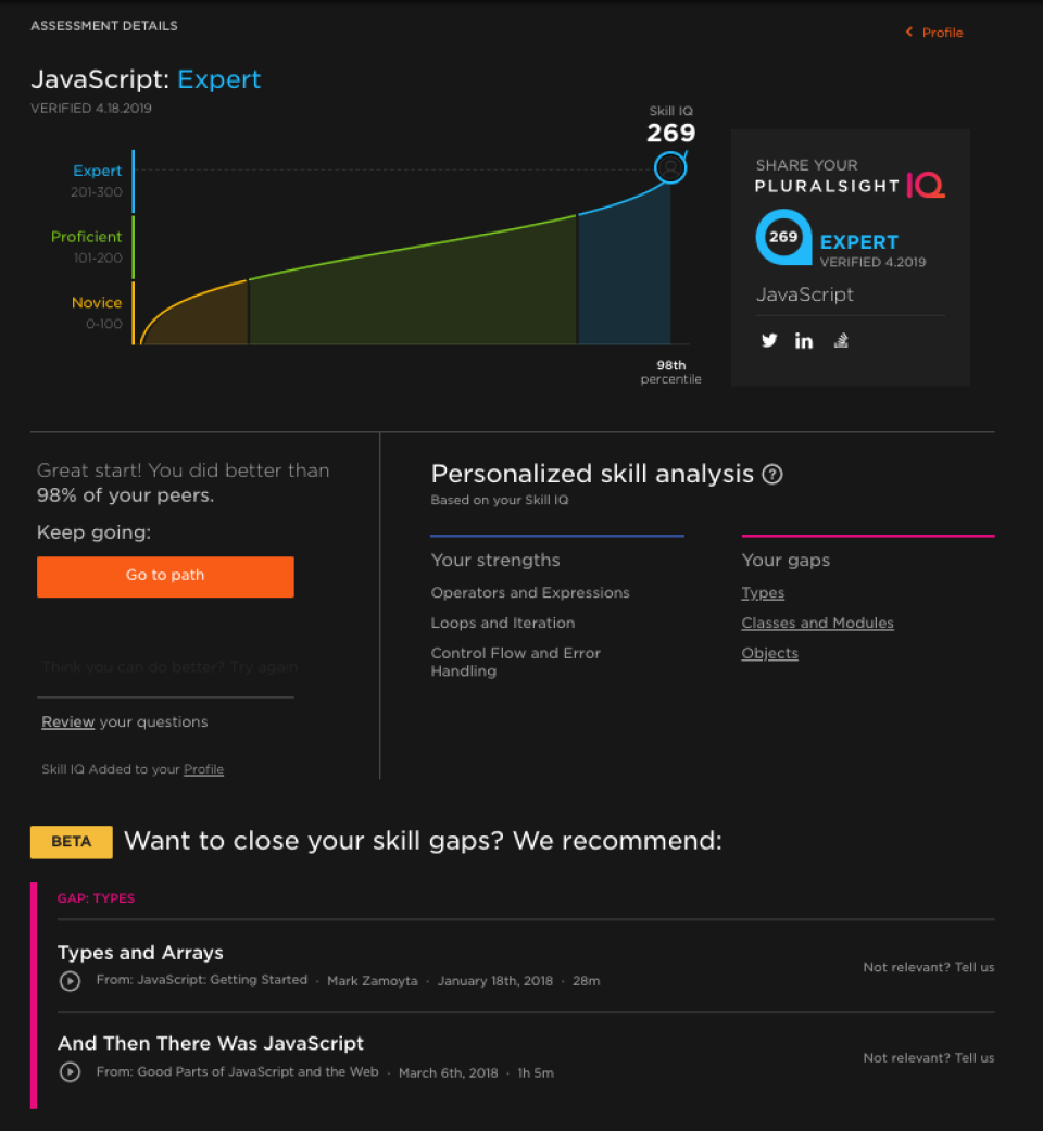 Pluralsight Skills - Preço, Avaliações E Classificação - Capterra ...