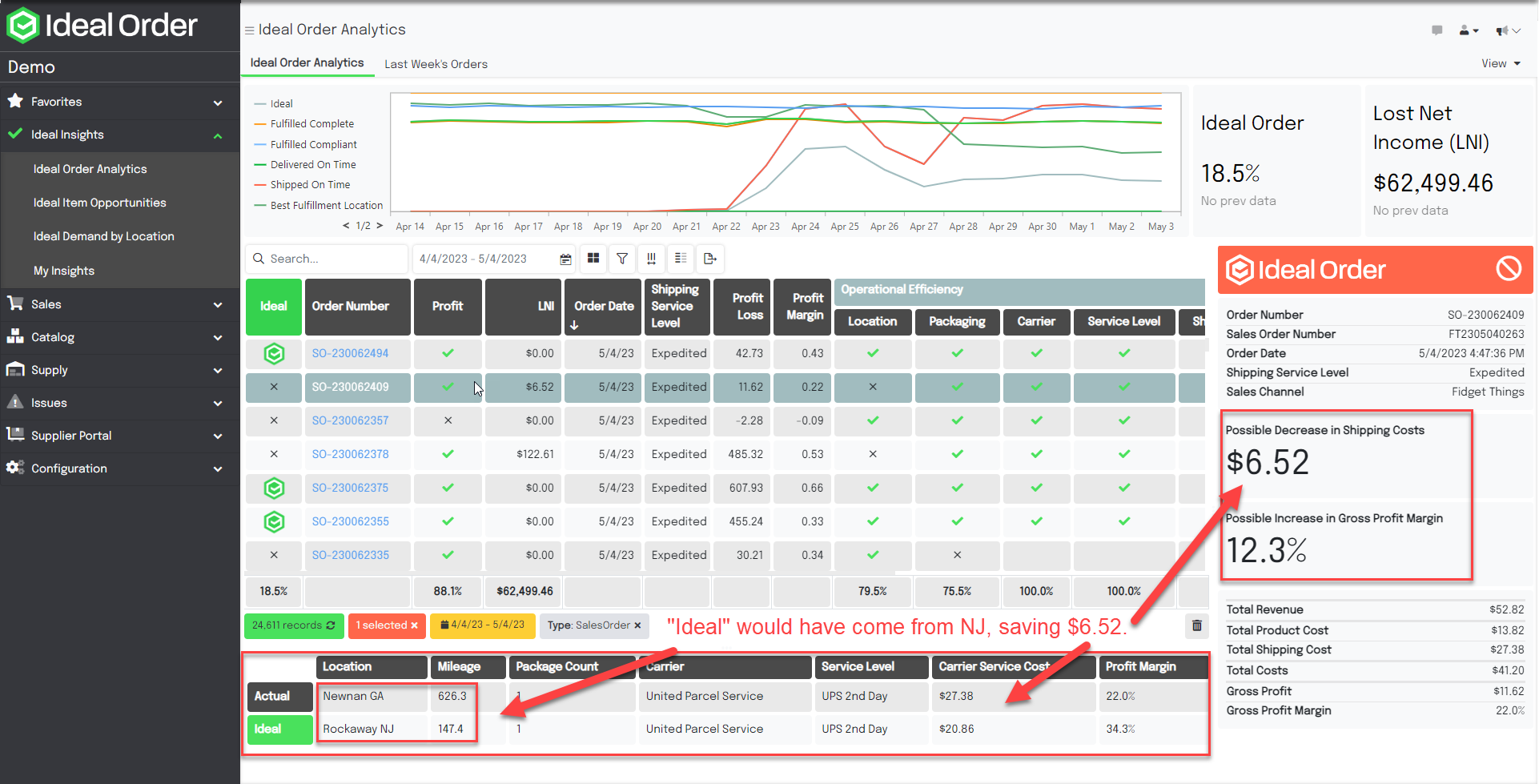 Etail Vantage Platform Software - 2023 Reviews, Pricing & Demo