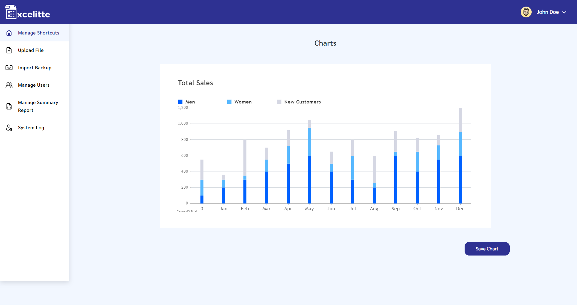 Excelitte Software - Excelitte Data Visualisation