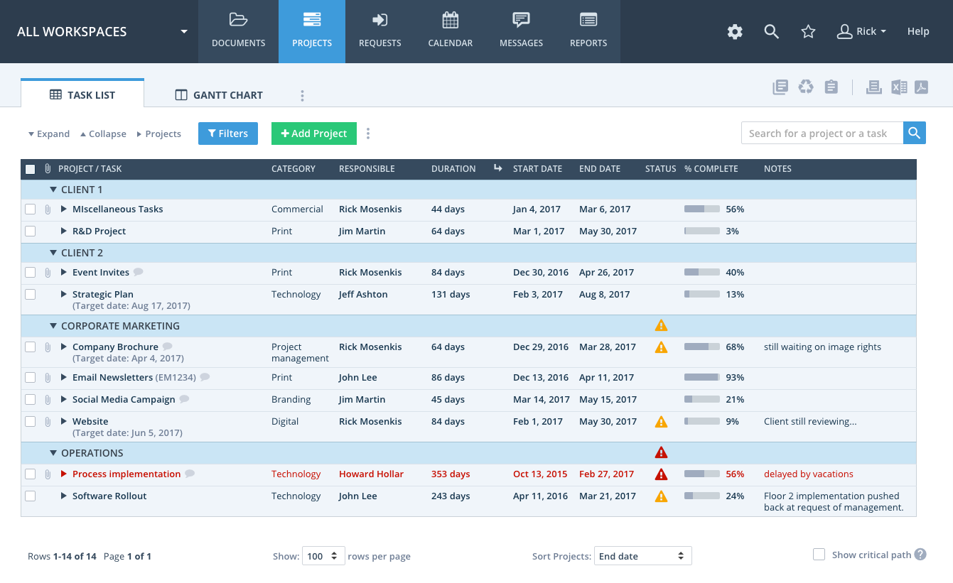 Workzone Software - Projects Dashboard