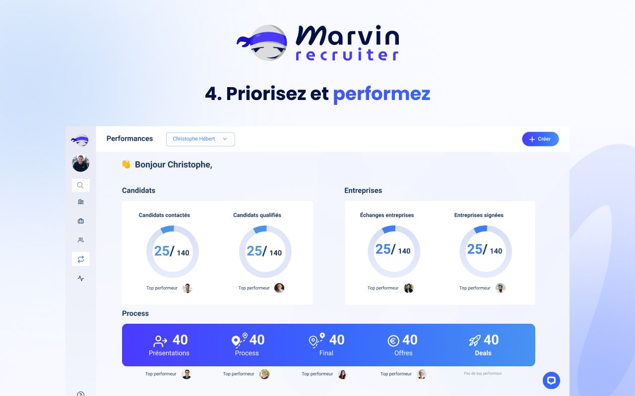 Marvin Recruiter Software - 4