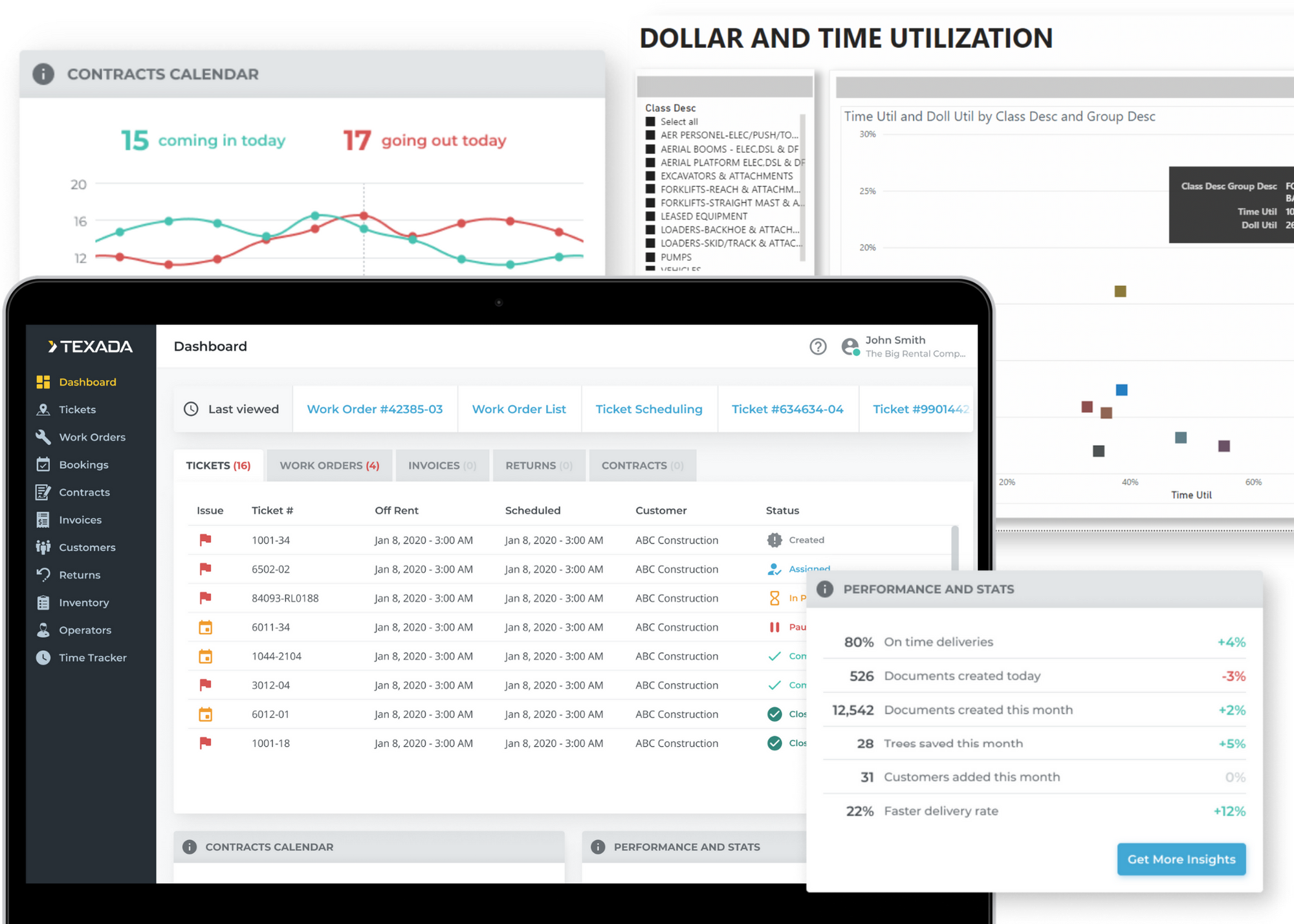 Texada Software - Texada Analytics & Dashboards