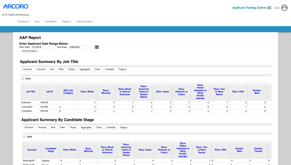 Arcoro Software - 3