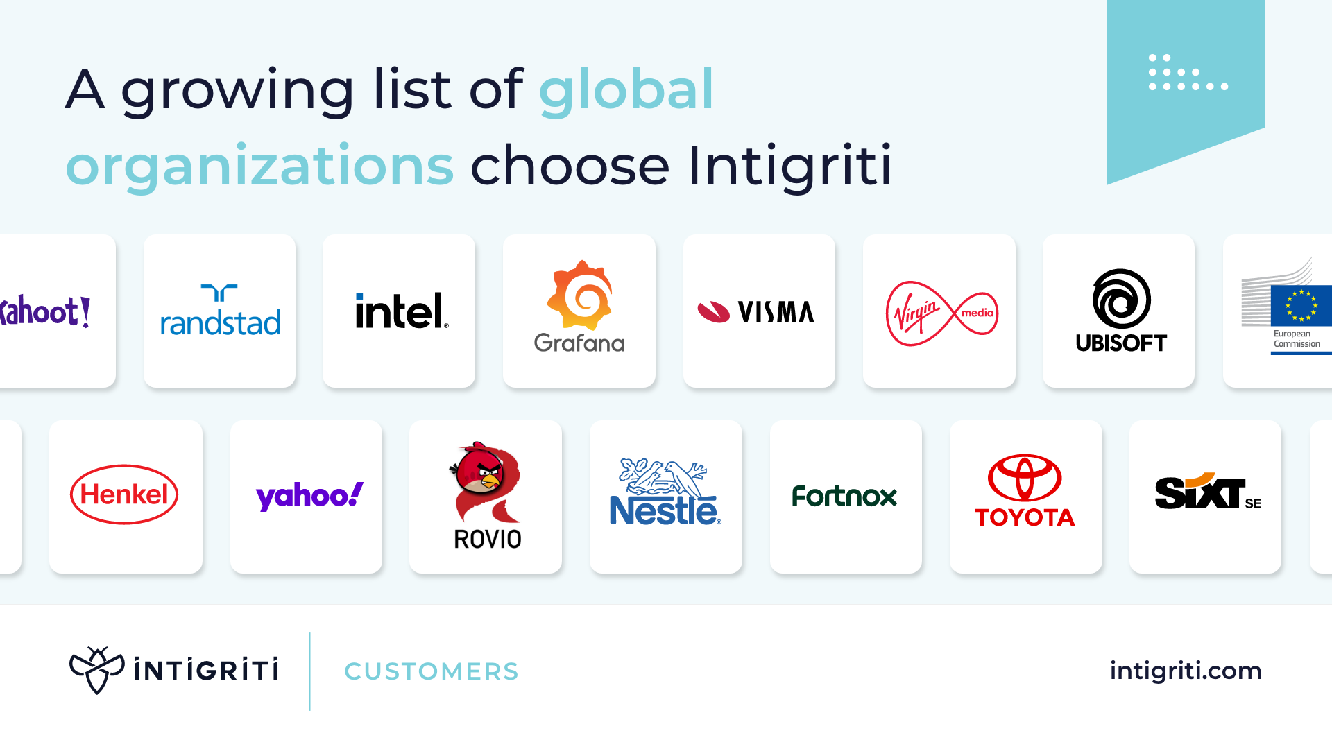 Intigriti Software - Leading global organizations have partnered with Intigriti for bug bounty and other crowdsourced security services, including Intel, the European Commission, Yahoo!, and many more.