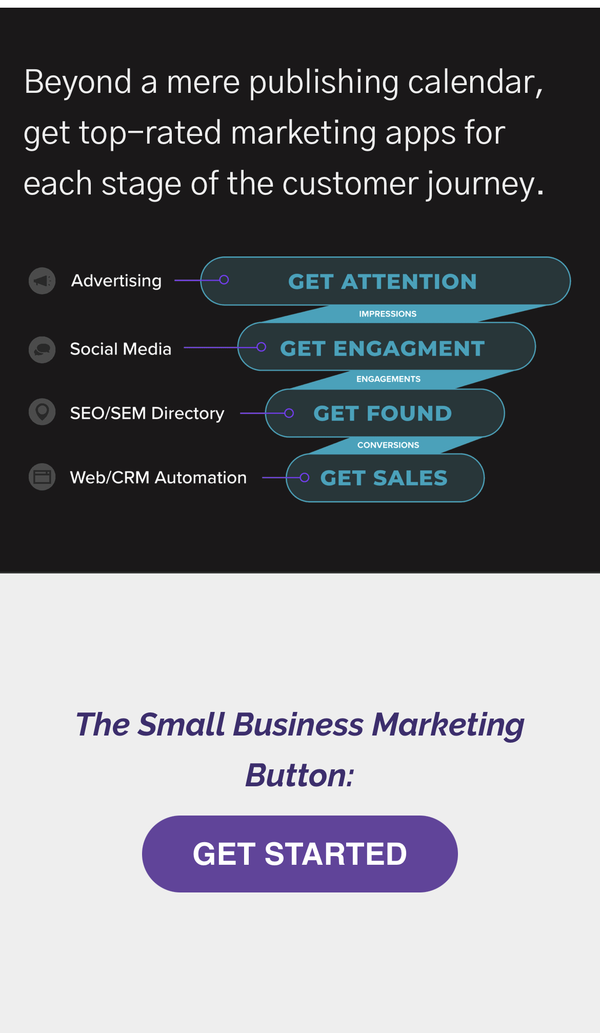 PostMonster screenshot: Full funnel digital marketing and reporting tools