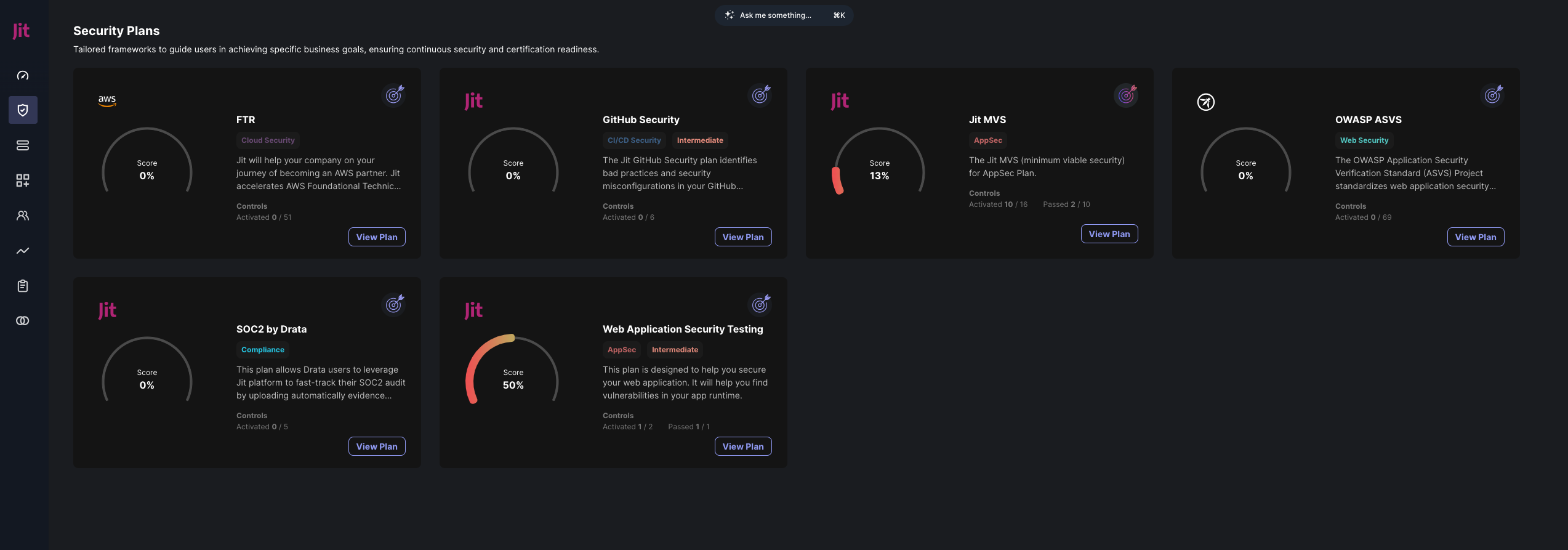 Jit | Reviews, Pricing & Demos - SoftwareAdvice IE