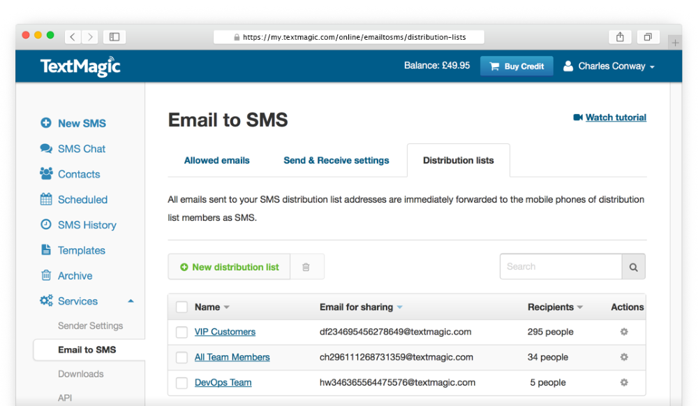 TextMagic Software - 5
