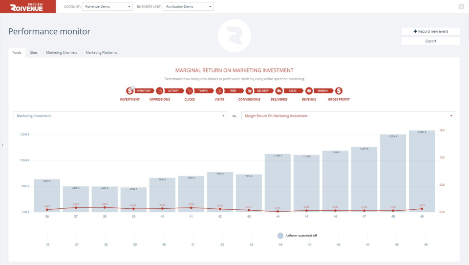 Performance Monitor-thumb